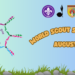 Apa yang diperingati, dan Fakta Menarik tentang World Scout Scarf Day