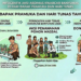 Rangkaian Kegiatan Abdimas Kwarcab Banyumas Sambut Hari Bapak Pramuka dan Hari Tunas 2026